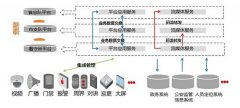 看守所实战系统解